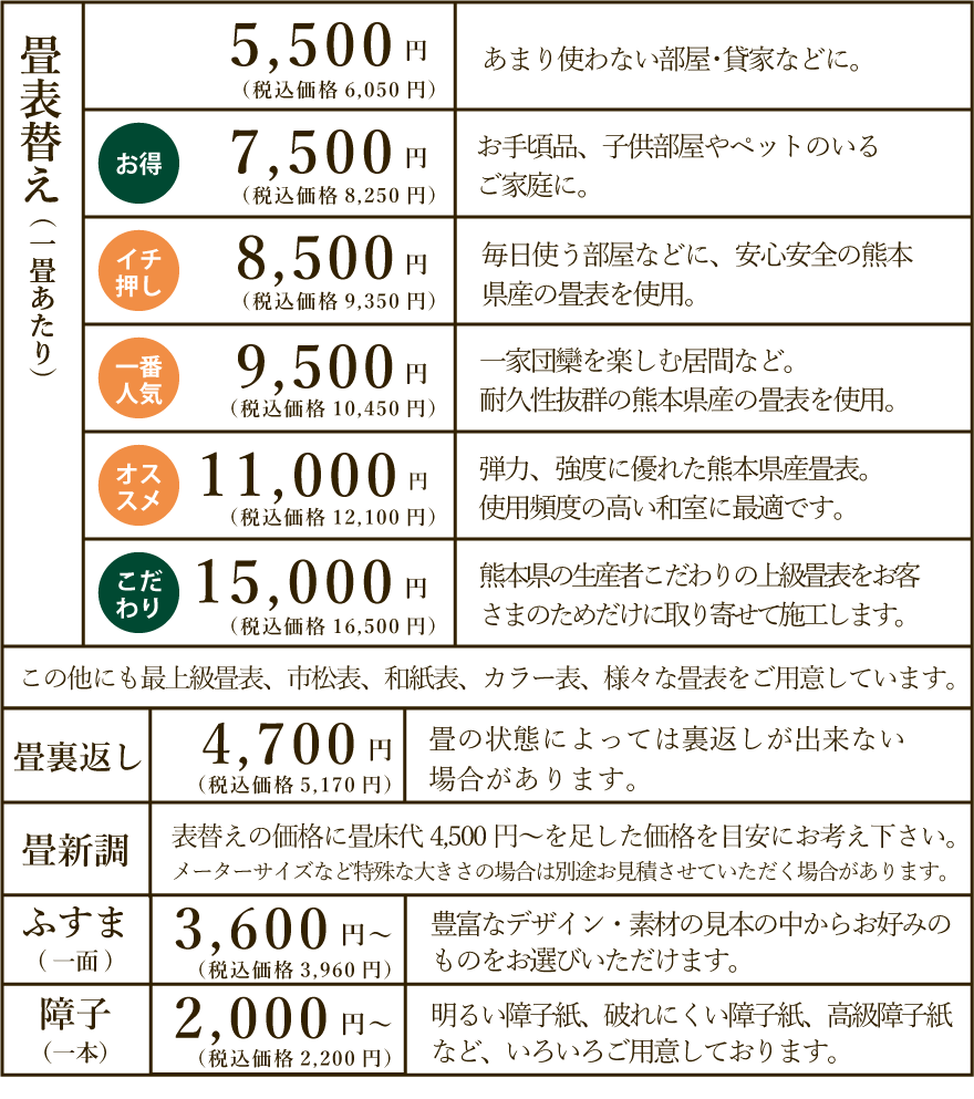 商品のご案内 安曇野市 堀内畳店 大正8年より伝統手法を継承された安曇野市明科の畳店です